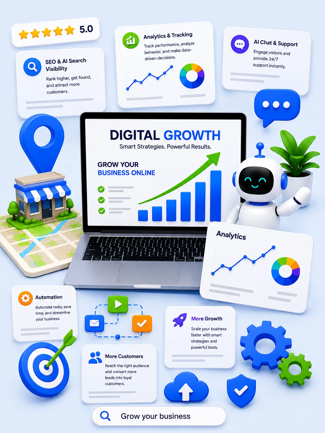 Digital Growth service
