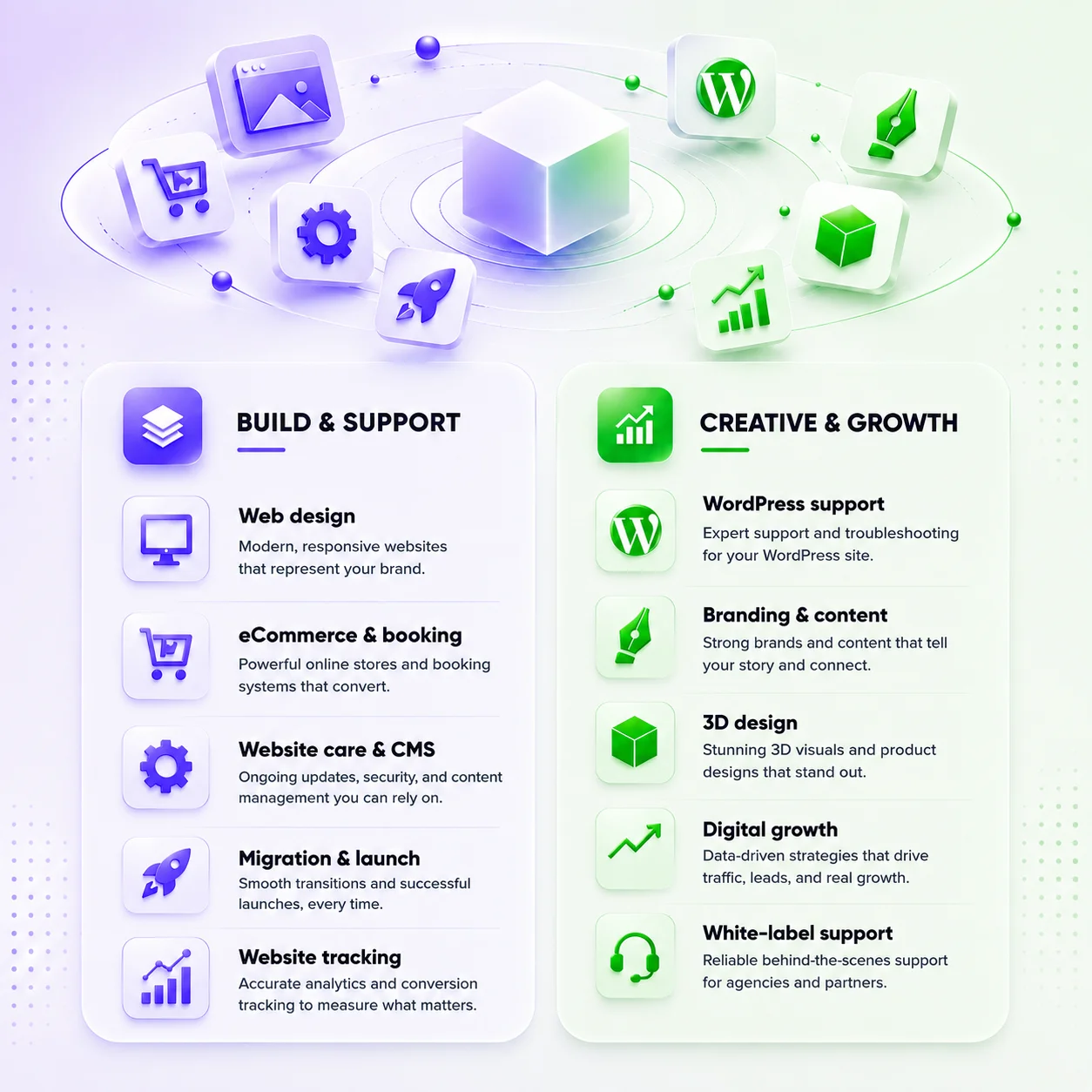 Growyst Services